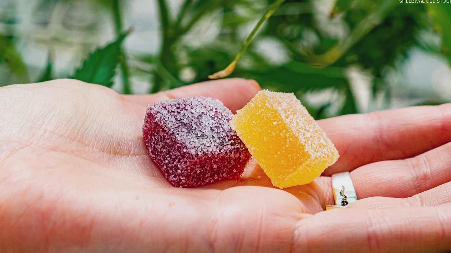 Your Complete Guide to HHC Gummies Benefits and Usage Tips